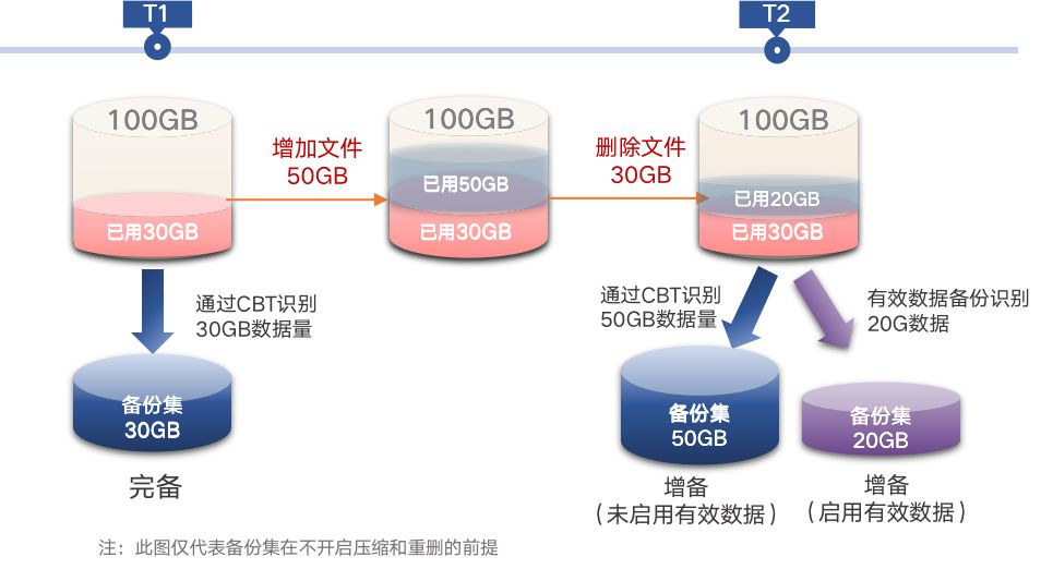 成都surface laptop5維修,成都surface laptop5主板維修,surface laptop5電池鼓包更換服務(wù) 