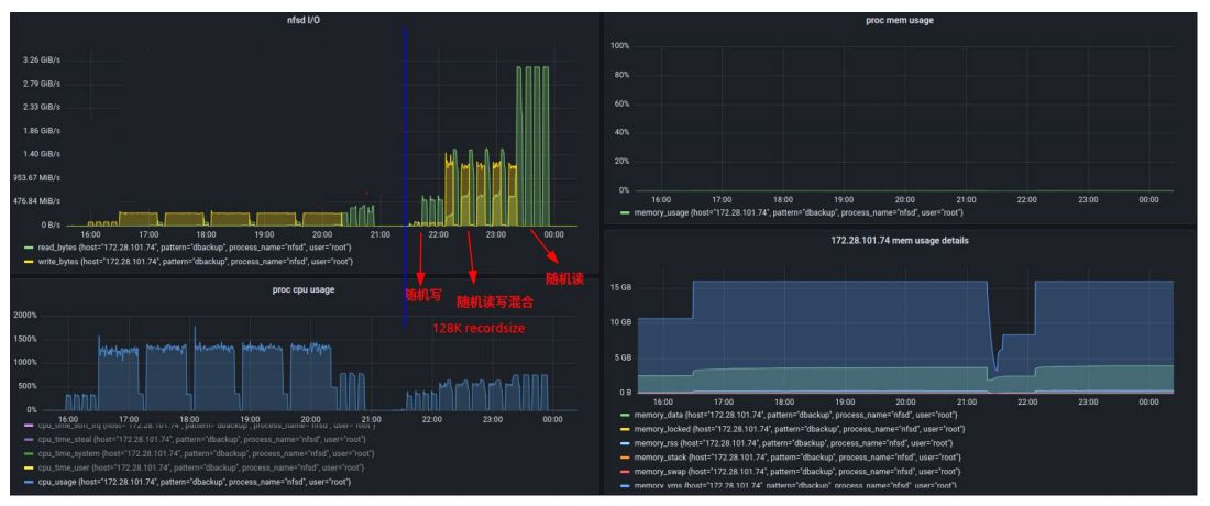 成都surface laptop5維修,成都surface laptop5主板維修,surface laptop5電池鼓包更換服務(wù) 3
