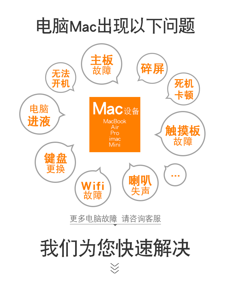 成都蘋果筆記本電腦維修點 MacBook維修點服務中心 蘋果電腦維修 第3張-成都十五維修 成都蘋果筆記本電腦維修點 MacBook維修點服務中心 第三張圖片